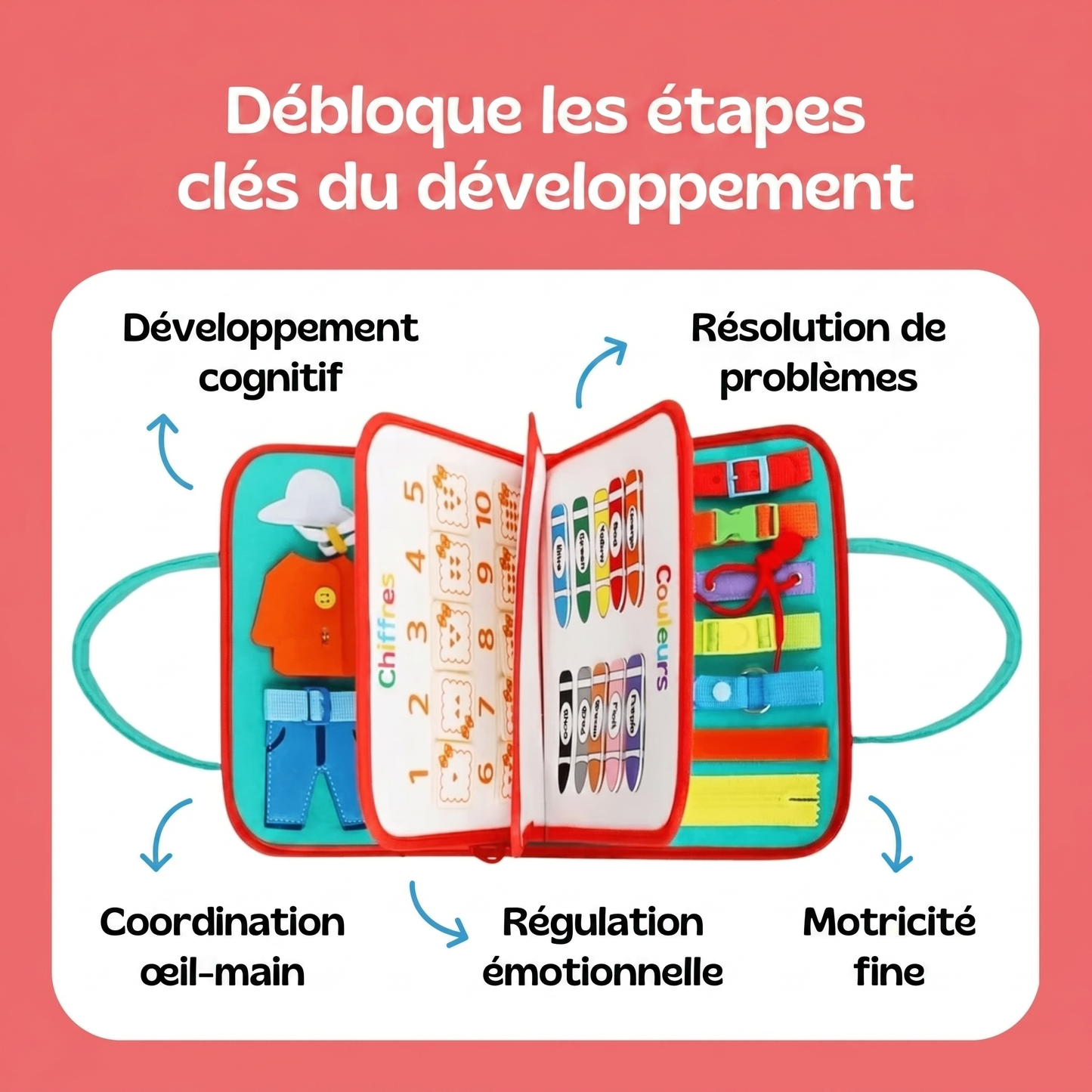 L'Essentiel