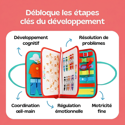 L'Essentiel